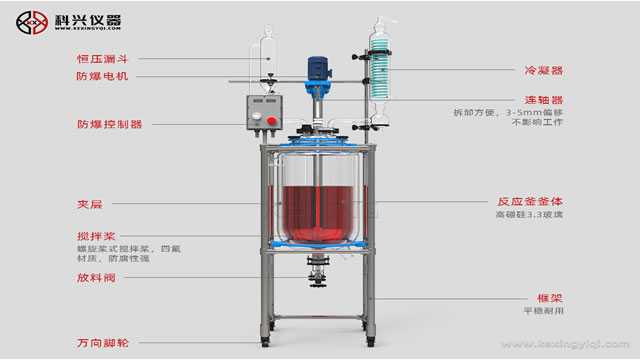 反應釜驗收標準知多少？